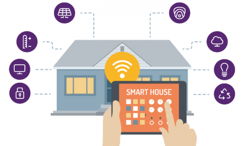 smart hause